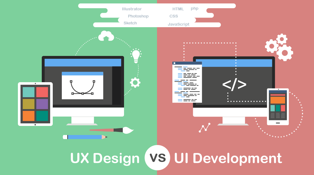 ux design